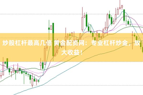 炒股杠杆最高几倍 黄金配资网：专业杠杆炒金，放大收益！