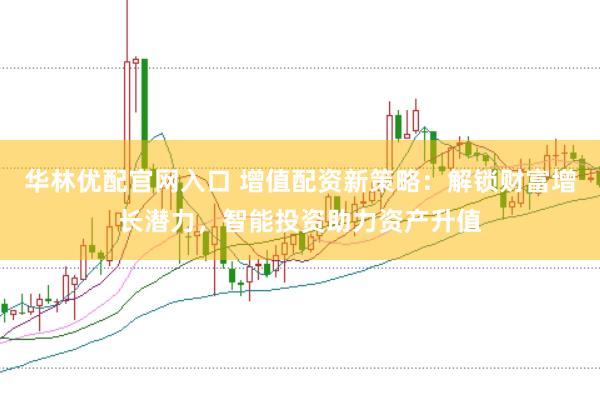 华林优配官网入口 增值配资新策略：解锁财富增长潜力，智能投资助力资产升值