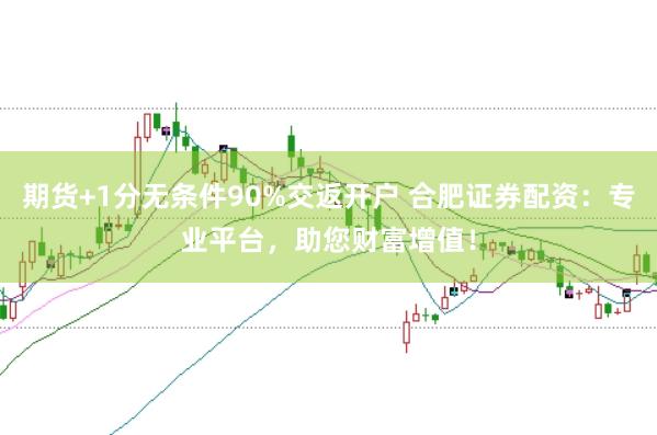 期货+1分无条件90%交返开户 合肥证券配资:专业平台,助您财富增值!