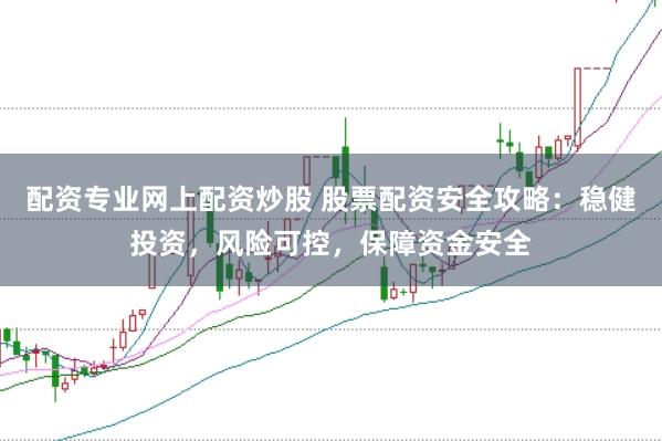 配资专业网上配资炒股 股票配资安全攻略：稳健投资，风险可控，保障资金安全