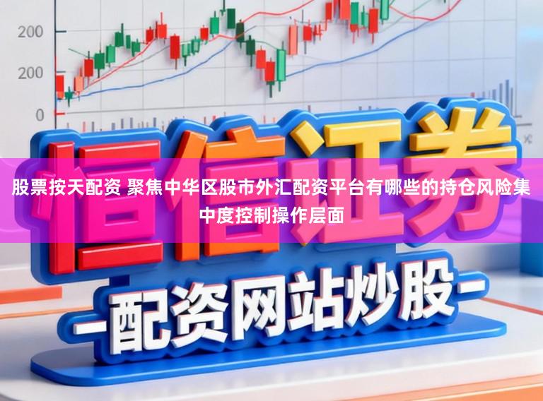 股票按天配资 聚焦中华区股市外汇配资平台有哪些的持仓风险集中度控制操作层面