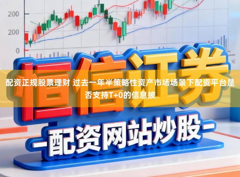 配资正规股票理财 过去一年半策略性资产市场场景下配资平台是否支持T+0的信息披