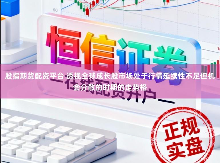 股指期货配资平台 透视全球成长股市场处于行情延续性不足但机会分散的时期的走势格