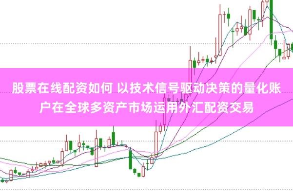 股票在线配资如何 以技术信号驱动决策的量化账户在全球多资产市场运用外汇配资交易